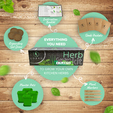 Load image into Gallery viewer, Premium Herb Garden Kit