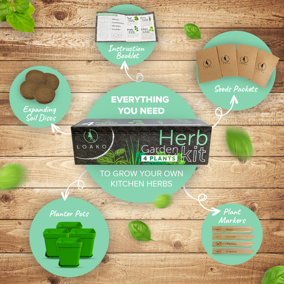 Premium Herb Garden Kit Loako